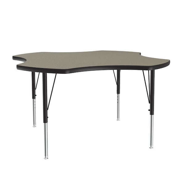High Pressure Top Activity Tables